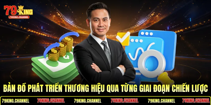 Bản đồ phát triển thương hiệu qua từng giai đoạn chiến lược
