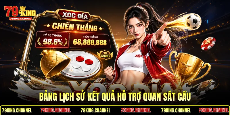 Bảng lịch sử kết quả hỗ trợ quan sát cầu