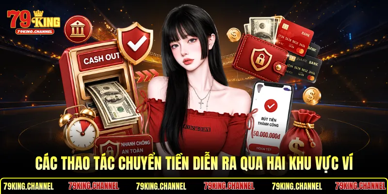 Các thao tác chuyển tiền diễn ra qua hai khu vực ví